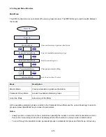 Предварительный просмотр 75 страницы TECO-Westinghouse E510-201-H-U Instruction Manual