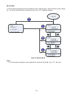 Предварительный просмотр 76 страницы TECO-Westinghouse E510-201-H-U Instruction Manual