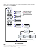 Предварительный просмотр 78 страницы TECO-Westinghouse E510-201-H-U Instruction Manual