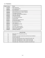 Предварительный просмотр 80 страницы TECO-Westinghouse E510-201-H-U Instruction Manual