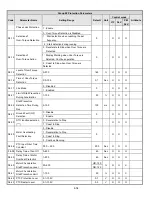 Предварительный просмотр 99 страницы TECO-Westinghouse E510-201-H-U Instruction Manual