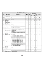 Предварительный просмотр 109 страницы TECO-Westinghouse E510-201-H-U Instruction Manual