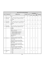 Предварительный просмотр 113 страницы TECO-Westinghouse E510-201-H-U Instruction Manual