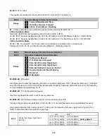 Предварительный просмотр 125 страницы TECO-Westinghouse E510-201-H-U Instruction Manual