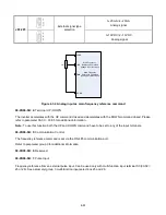 Предварительный просмотр 126 страницы TECO-Westinghouse E510-201-H-U Instruction Manual