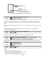 Предварительный просмотр 127 страницы TECO-Westinghouse E510-201-H-U Instruction Manual