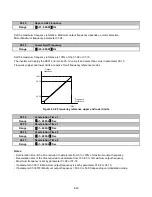 Предварительный просмотр 128 страницы TECO-Westinghouse E510-201-H-U Instruction Manual