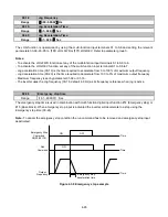 Предварительный просмотр 130 страницы TECO-Westinghouse E510-201-H-U Instruction Manual