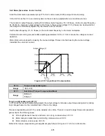 Предварительный просмотр 160 страницы TECO-Westinghouse E510-201-H-U Instruction Manual