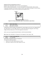 Предварительный просмотр 161 страницы TECO-Westinghouse E510-201-H-U Instruction Manual