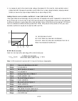 Предварительный просмотр 165 страницы TECO-Westinghouse E510-201-H-U Instruction Manual