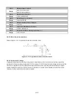 Предварительный просмотр 166 страницы TECO-Westinghouse E510-201-H-U Instruction Manual