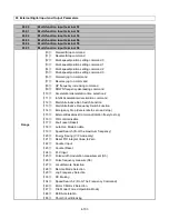 Предварительный просмотр 168 страницы TECO-Westinghouse E510-201-H-U Instruction Manual