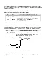 Предварительный просмотр 181 страницы TECO-Westinghouse E510-201-H-U Instruction Manual