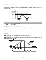 Предварительный просмотр 183 страницы TECO-Westinghouse E510-201-H-U Instruction Manual