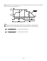 Предварительный просмотр 184 страницы TECO-Westinghouse E510-201-H-U Instruction Manual