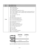 Предварительный просмотр 187 страницы TECO-Westinghouse E510-201-H-U Instruction Manual