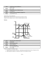 Предварительный просмотр 195 страницы TECO-Westinghouse E510-201-H-U Instruction Manual