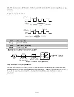 Предварительный просмотр 196 страницы TECO-Westinghouse E510-201-H-U Instruction Manual