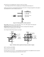 Предварительный просмотр 198 страницы TECO-Westinghouse E510-201-H-U Instruction Manual