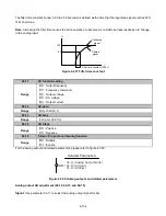 Предварительный просмотр 199 страницы TECO-Westinghouse E510-201-H-U Instruction Manual