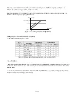 Предварительный просмотр 200 страницы TECO-Westinghouse E510-201-H-U Instruction Manual