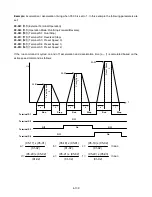 Предварительный просмотр 204 страницы TECO-Westinghouse E510-201-H-U Instruction Manual