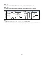 Предварительный просмотр 210 страницы TECO-Westinghouse E510-201-H-U Instruction Manual