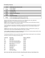 Предварительный просмотр 211 страницы TECO-Westinghouse E510-201-H-U Instruction Manual