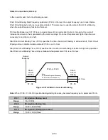 Предварительный просмотр 215 страницы TECO-Westinghouse E510-201-H-U Instruction Manual