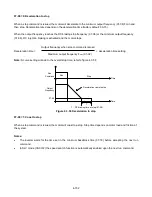 Предварительный просмотр 217 страницы TECO-Westinghouse E510-201-H-U Instruction Manual