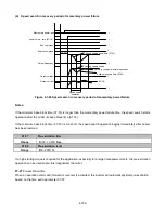 Предварительный просмотр 224 страницы TECO-Westinghouse E510-201-H-U Instruction Manual