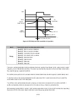 Предварительный просмотр 229 страницы TECO-Westinghouse E510-201-H-U Instruction Manual