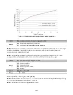 Предварительный просмотр 231 страницы TECO-Westinghouse E510-201-H-U Instruction Manual