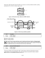 Предварительный просмотр 234 страницы TECO-Westinghouse E510-201-H-U Instruction Manual