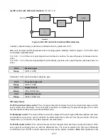 Предварительный просмотр 242 страницы TECO-Westinghouse E510-201-H-U Instruction Manual