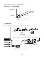 Предварительный просмотр 243 страницы TECO-Westinghouse E510-201-H-U Instruction Manual