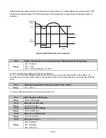 Предварительный просмотр 247 страницы TECO-Westinghouse E510-201-H-U Instruction Manual