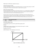 Предварительный просмотр 249 страницы TECO-Westinghouse E510-201-H-U Instruction Manual