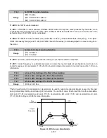 Предварительный просмотр 252 страницы TECO-Westinghouse E510-201-H-U Instruction Manual