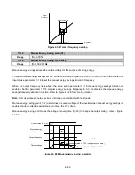 Предварительный просмотр 254 страницы TECO-Westinghouse E510-201-H-U Instruction Manual