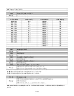 Предварительный просмотр 265 страницы TECO-Westinghouse E510-201-H-U Instruction Manual