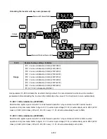 Предварительный просмотр 267 страницы TECO-Westinghouse E510-201-H-U Instruction Manual