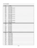 Предварительный просмотр 270 страницы TECO-Westinghouse E510-201-H-U Instruction Manual