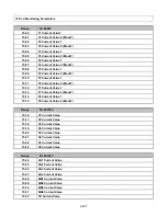 Предварительный просмотр 272 страницы TECO-Westinghouse E510-201-H-U Instruction Manual