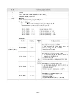 Предварительный просмотр 274 страницы TECO-Westinghouse E510-201-H-U Instruction Manual