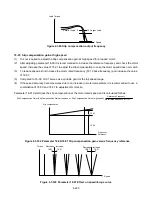 Предварительный просмотр 285 страницы TECO-Westinghouse E510-201-H-U Instruction Manual