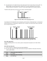 Предварительный просмотр 292 страницы TECO-Westinghouse E510-201-H-U Instruction Manual