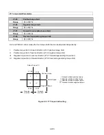 Предварительный просмотр 294 страницы TECO-Westinghouse E510-201-H-U Instruction Manual