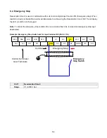 Предварительный просмотр 315 страницы TECO-Westinghouse E510-201-H-U Instruction Manual